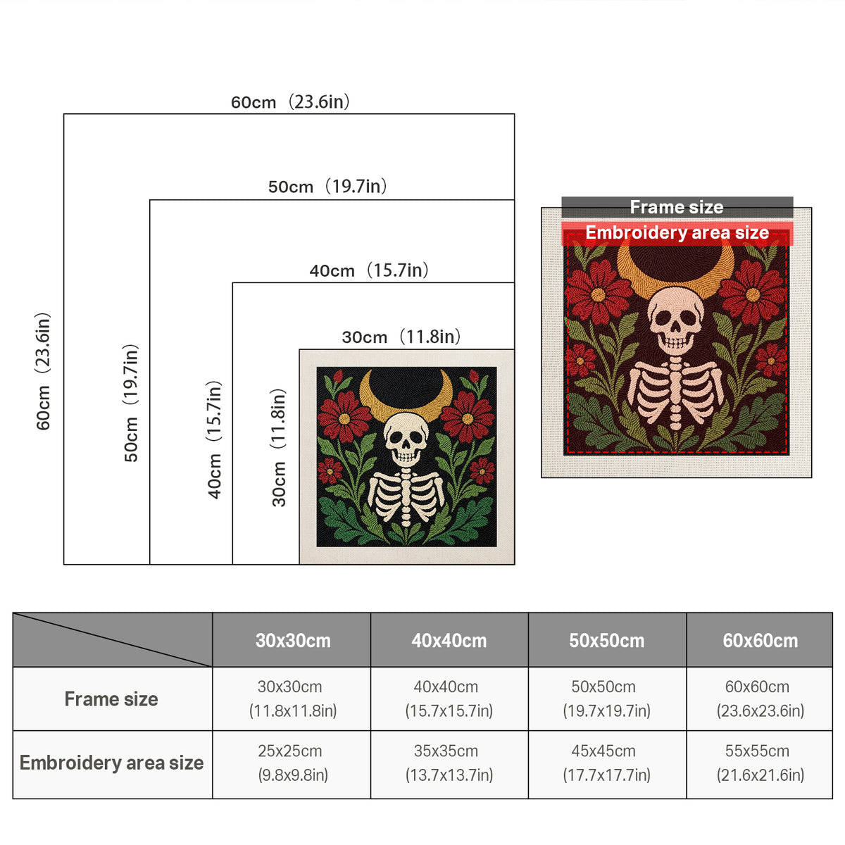 Size chart for square punch needle kits from 30 x 30 cm to 60 x 60 cm