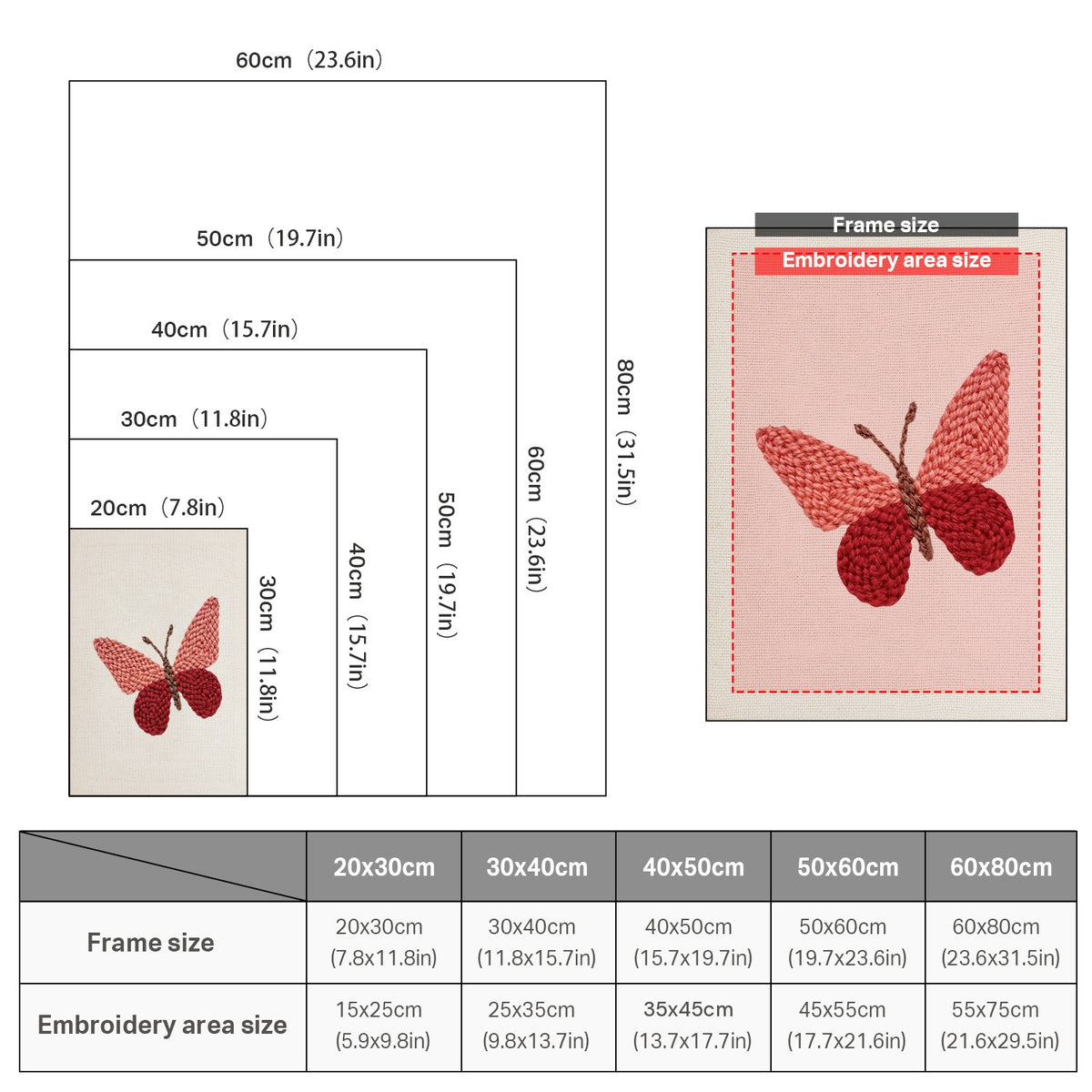 Size chart for punch needle kits from 20 x 30 cm to 60 x 80 cm