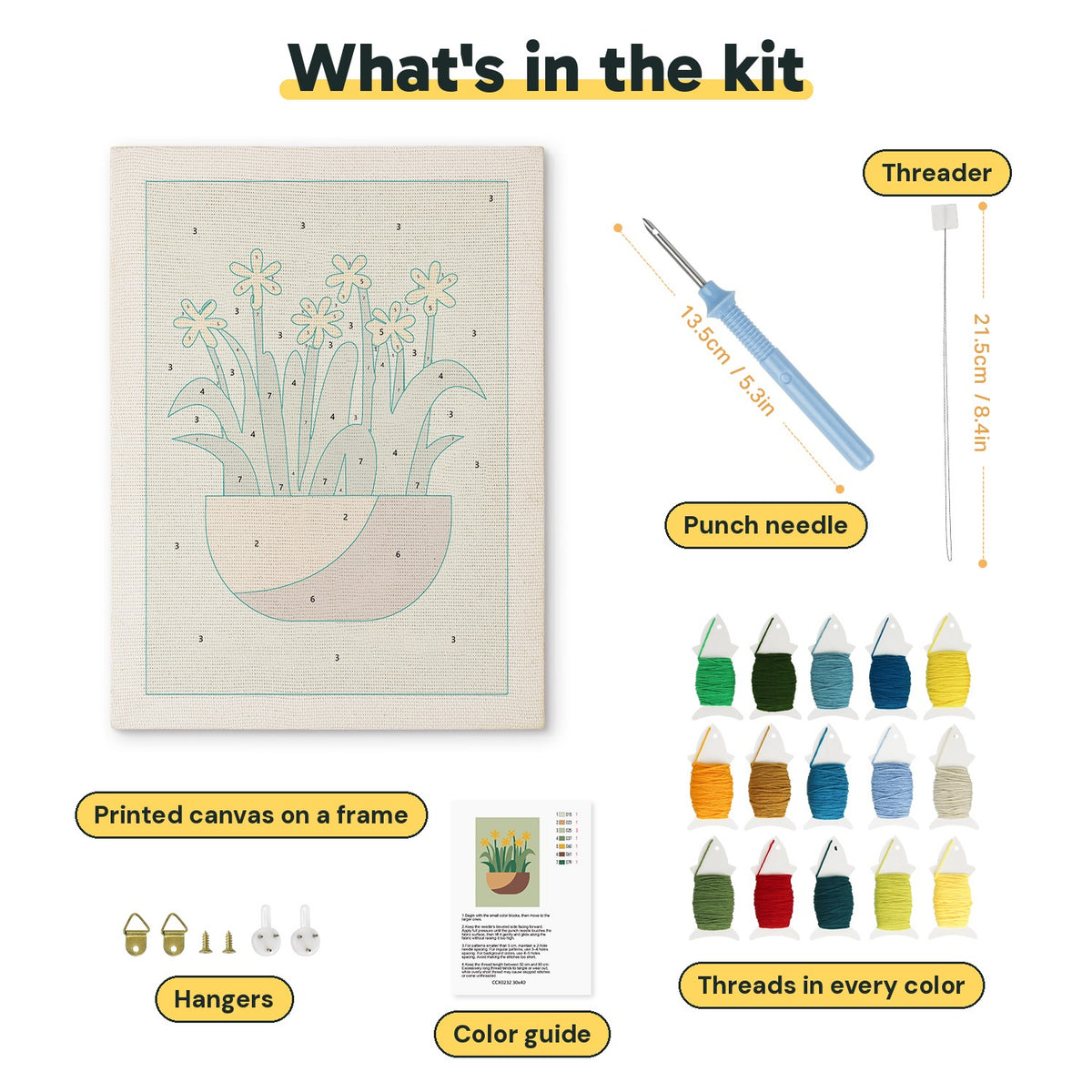 What is in the Daffodil Bowl kit: printed canvas, punch needle, threader, threads, color guide and hangers