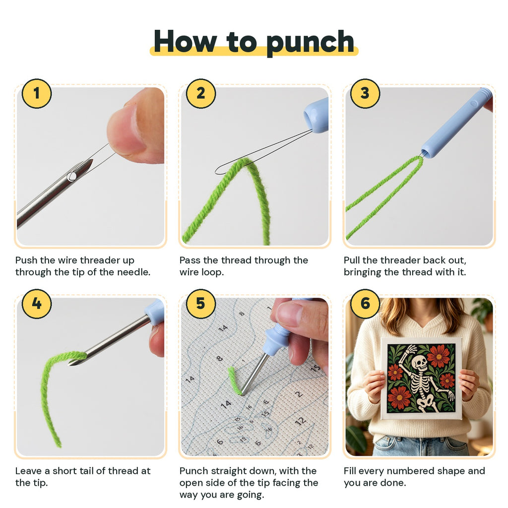 Six steps showing how to thread and use the punch needle