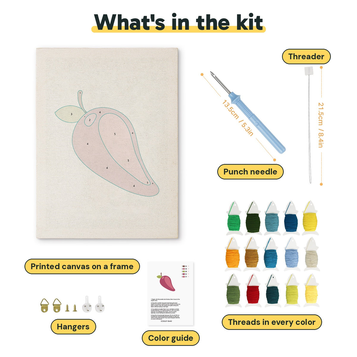 What is in the Dark Red Chili kit: printed canvas, punch needle, threader, threads, color guide and hangers