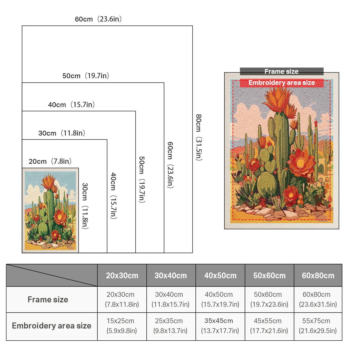 Size chart for punch needle kits from 20 x 30 cm to 60 x 80 cm