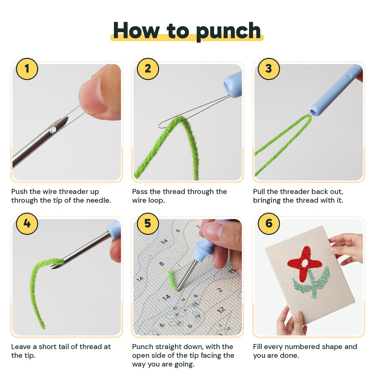 Six steps showing how to thread and use the punch needle