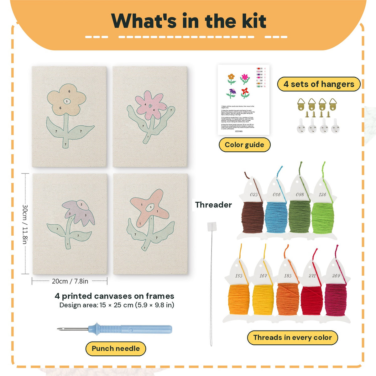 What is in the Doodle Flowers set, 8 × 12 in (20 × 30 cm) each: 4 printed canvases, punch needle, threader, threads, color guide and 4 sets of hangers