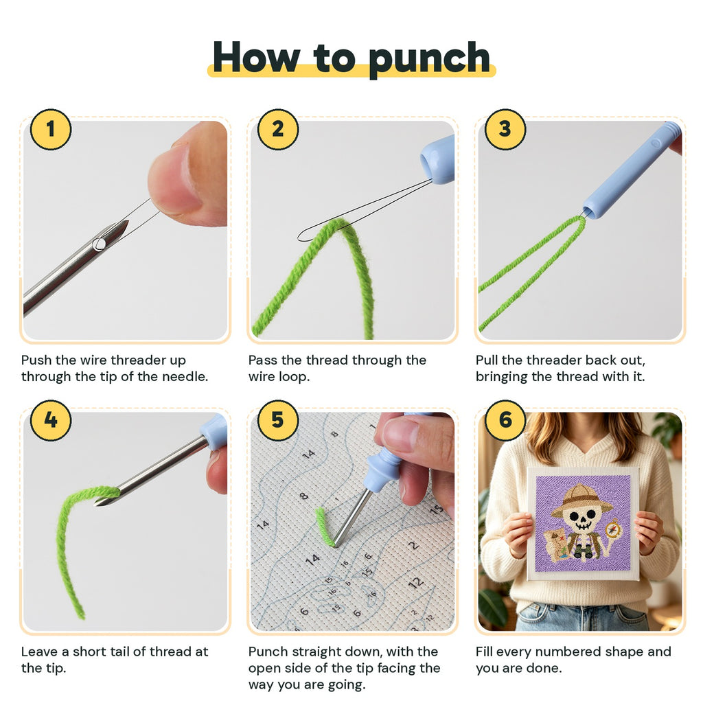 Six steps showing how to thread and use the punch needle