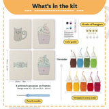 What is in the Eyeball Cupcakes set, 8 × 12 in (20 × 30 cm) each: 4 printed canvases, punch needle, threader, threads, color guide and 4 sets of hangers