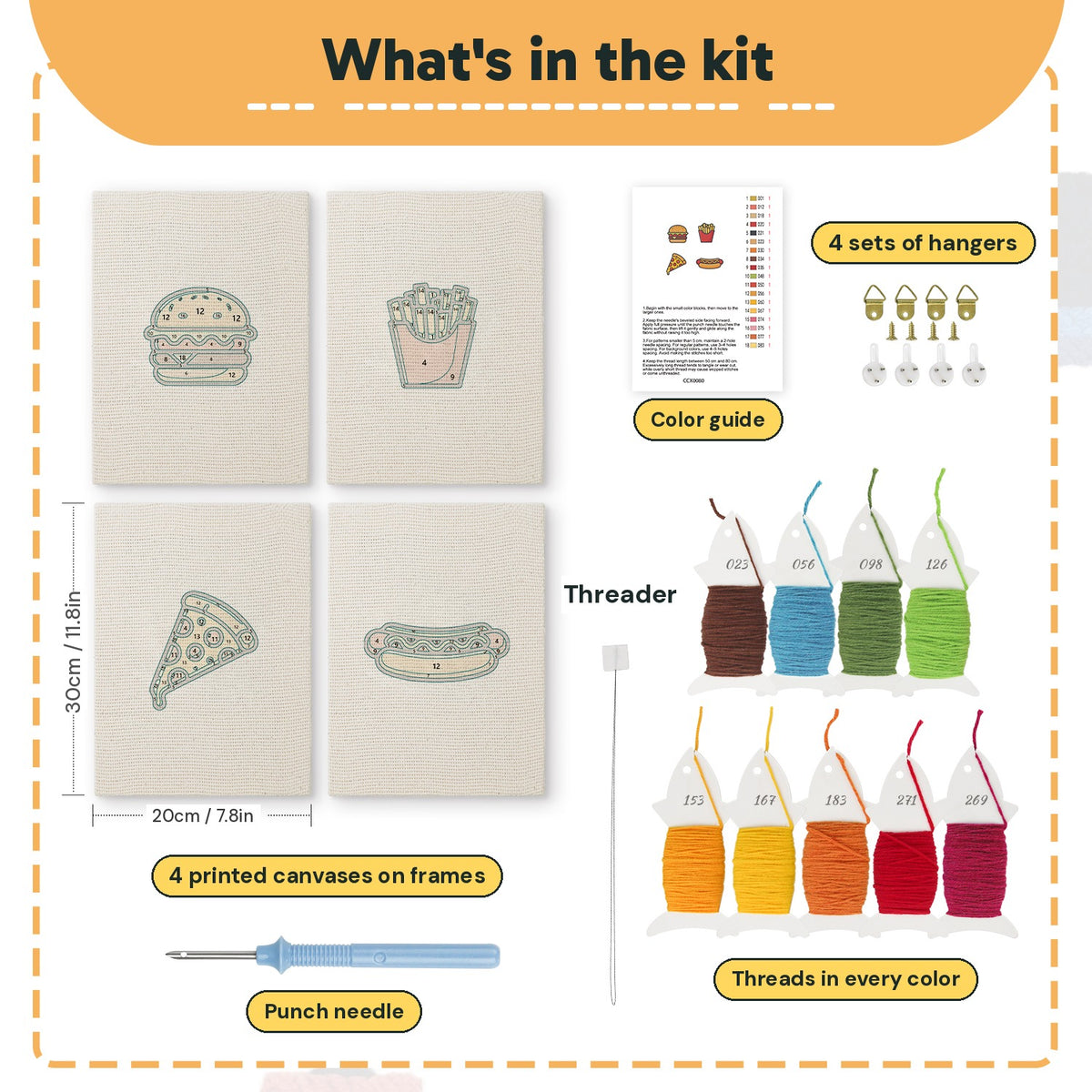 What is in the Fast Food Favorites set, 8 × 12 in (20 × 30 cm) each: 4 printed canvases, punch needle, threader, threads, color guide and 4 sets of hangers