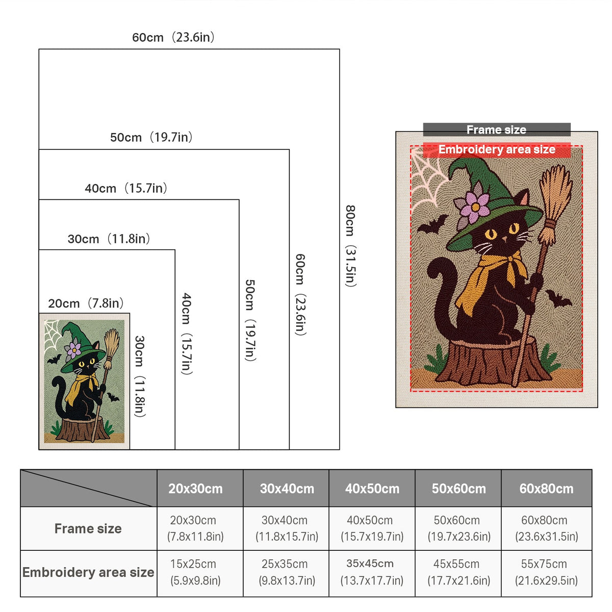 Size chart for punch needle kits from 20 x 30 cm to 60 x 80 cm