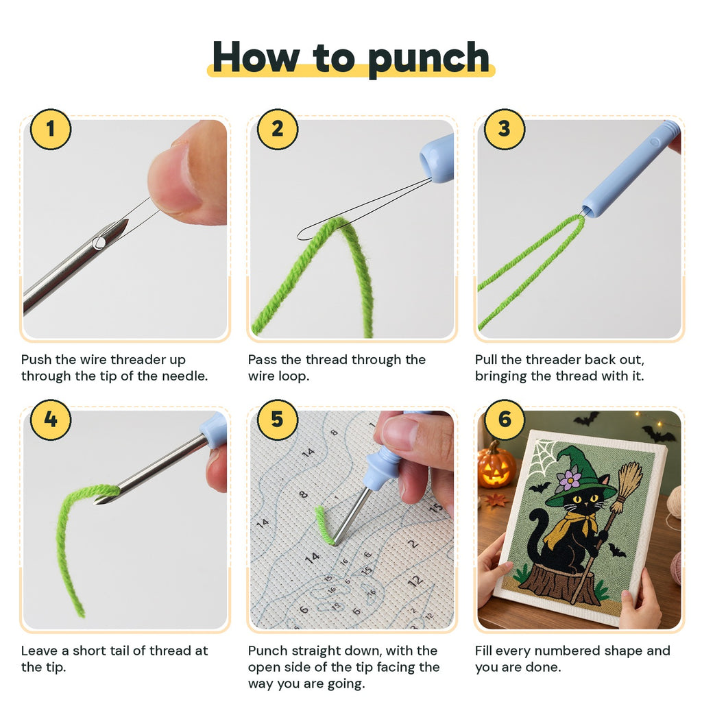 Six steps showing how to thread and use the punch needle