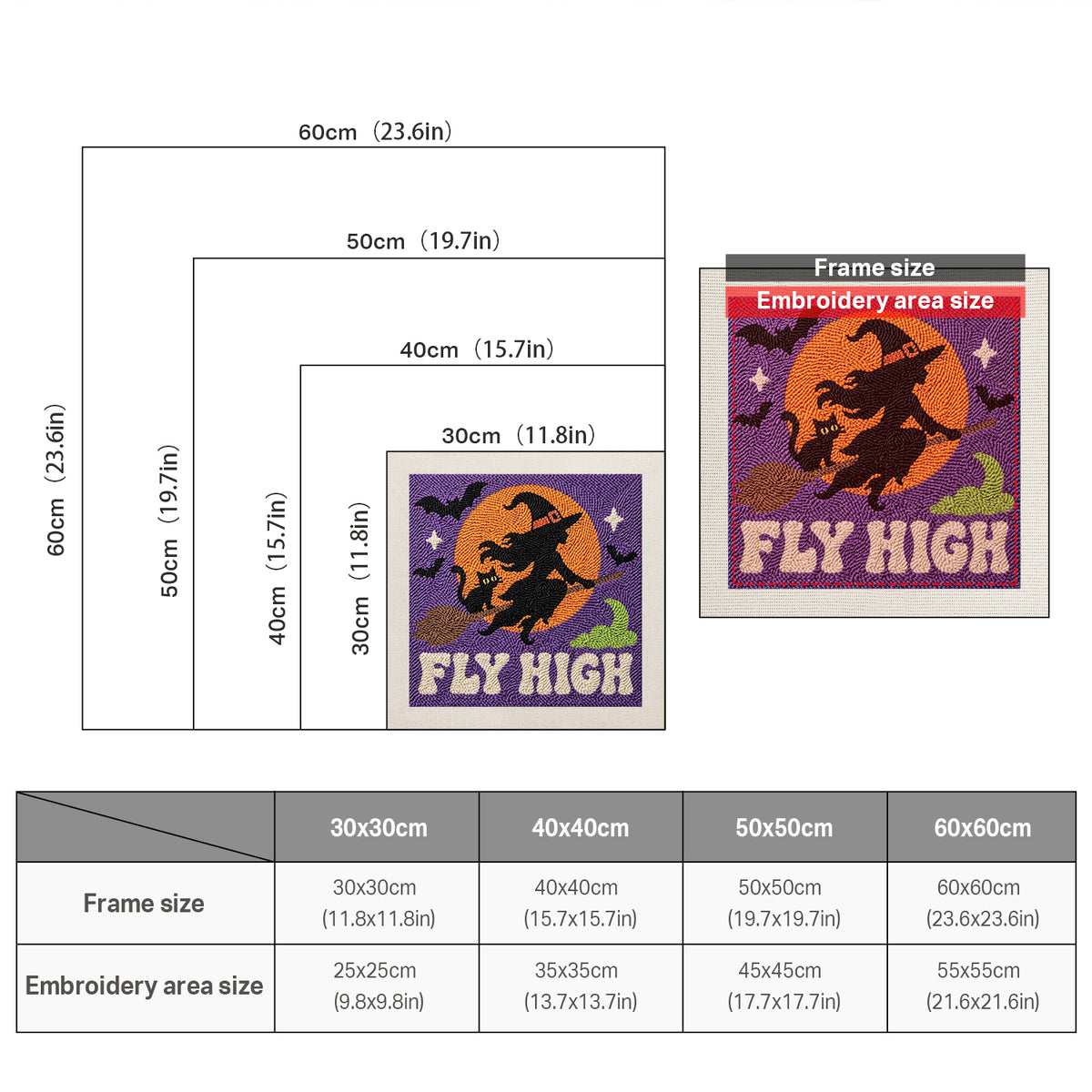 Size chart for square punch needle kits from 30 x 30 cm to 60 x 60 cm