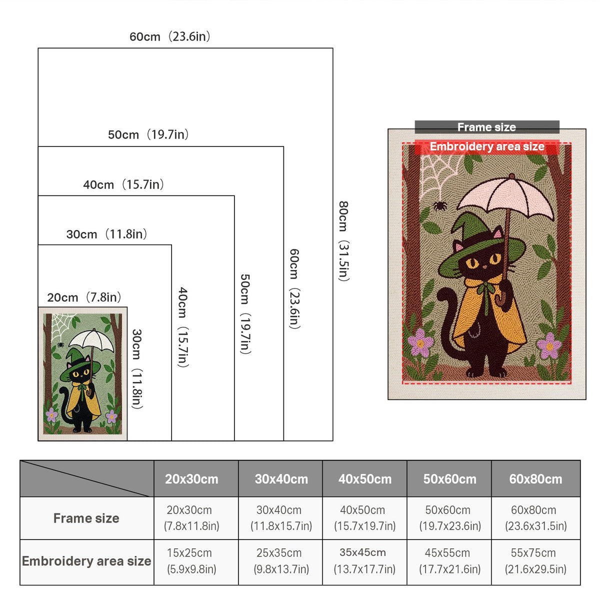 Size chart for punch needle kits from 20 x 30 cm to 60 x 80 cm