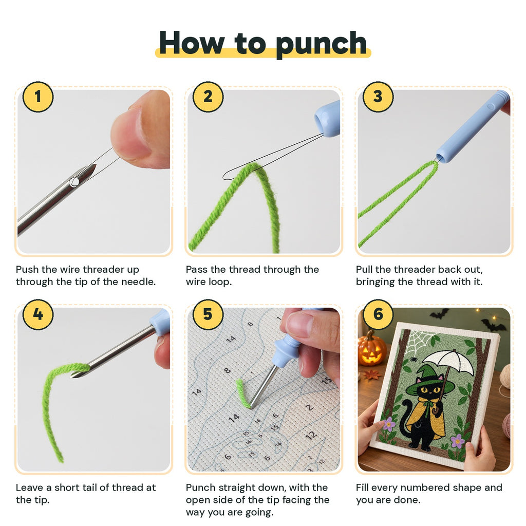 Six steps showing how to thread and use the punch needle