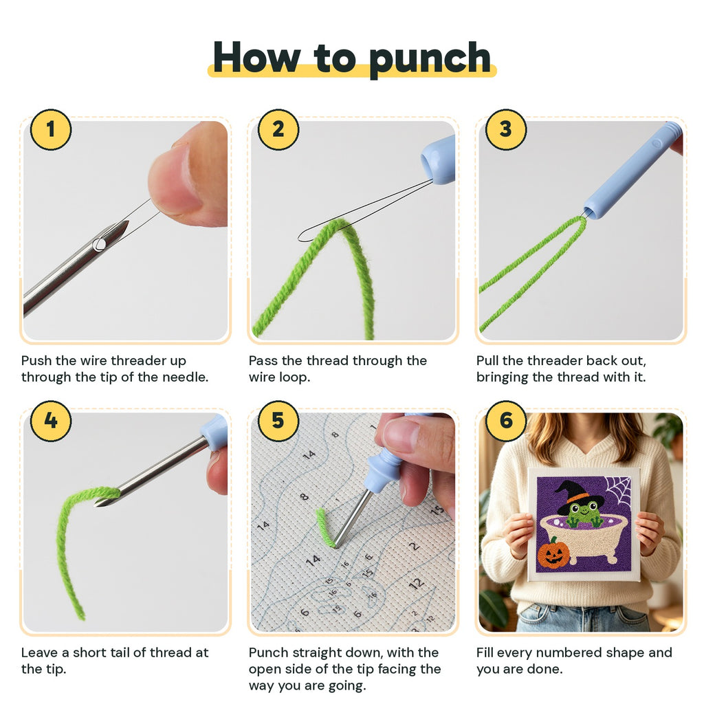 Six steps showing how to thread and use the punch needle