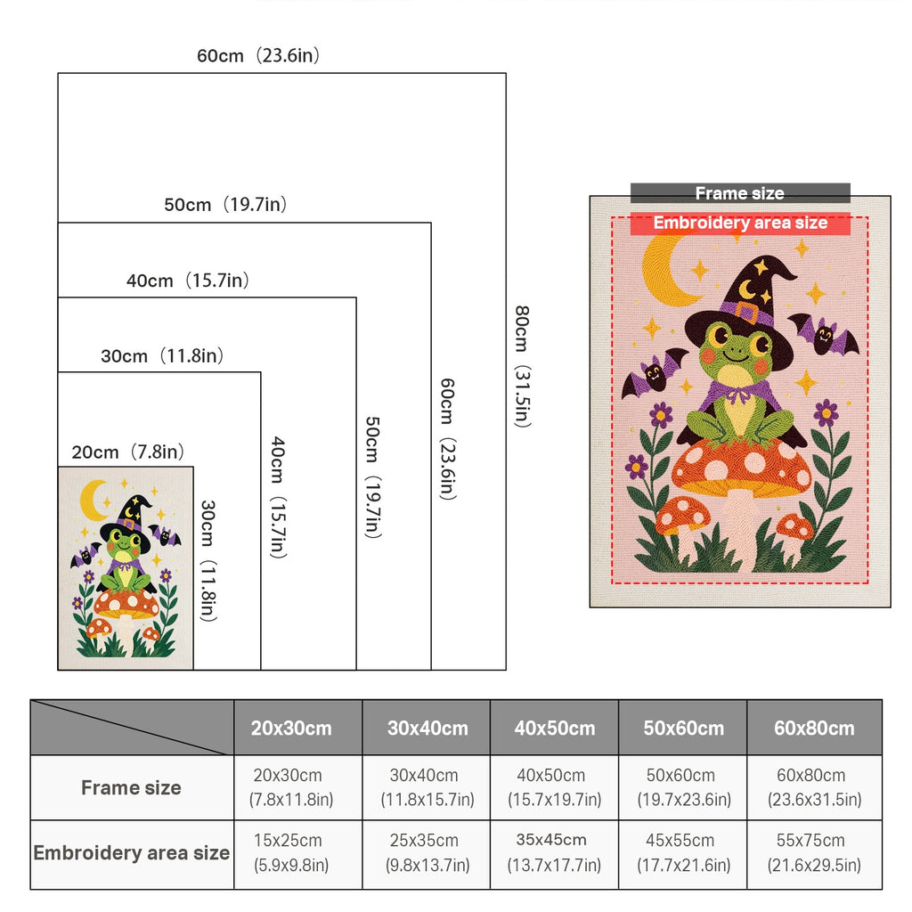 Size chart for punch needle kits from 20 x 30 cm to 60 x 80 cm
