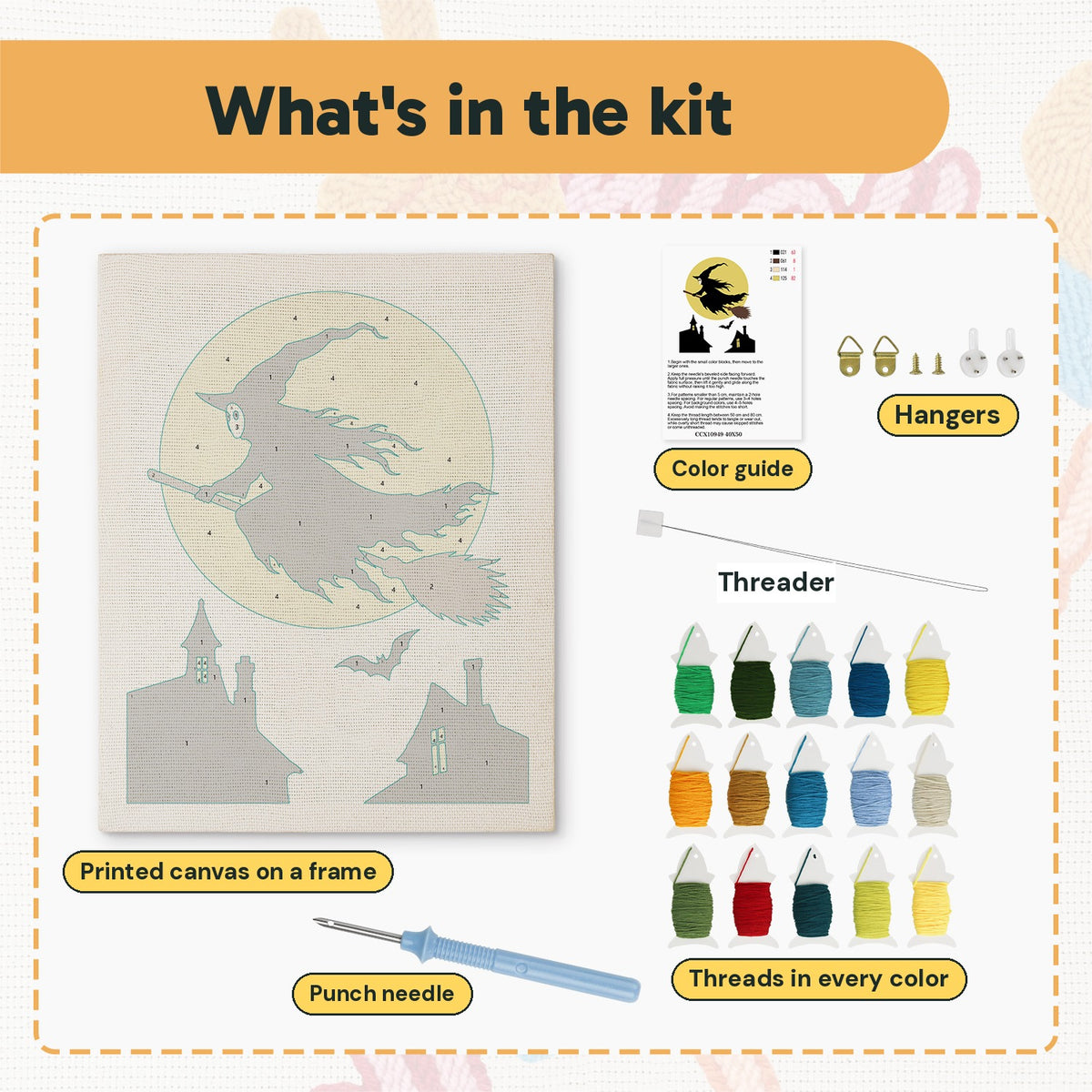 What is in the Full Moon Witch kit: printed canvas, punch needle, threader, threads, color guide and hangers