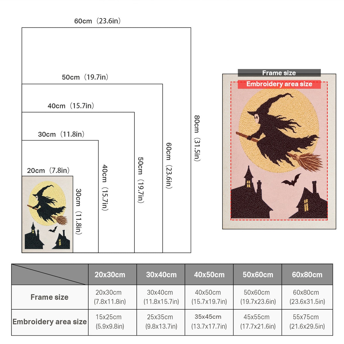 Size chart for punch needle kits from 20 x 30 cm to 60 x 80 cm