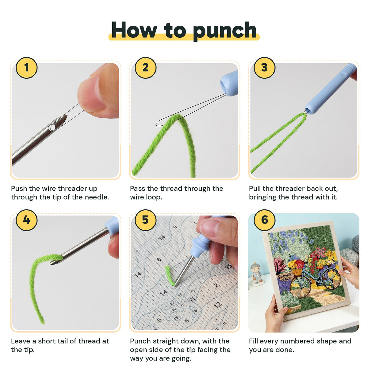 Six steps showing how to thread and use the punch needle