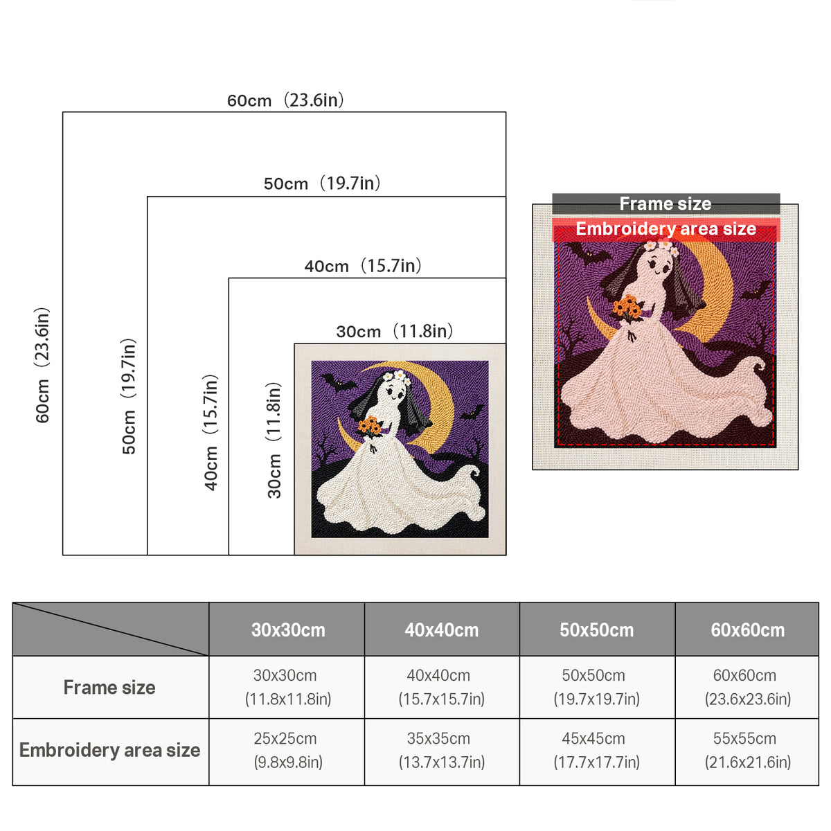 Size chart for square punch needle kits from 30 x 30 cm to 60 x 60 cm