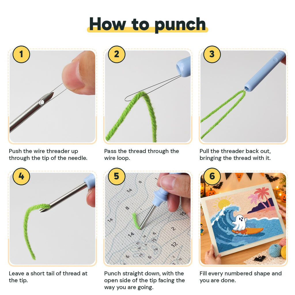Six steps showing how to thread and use the punch needle
