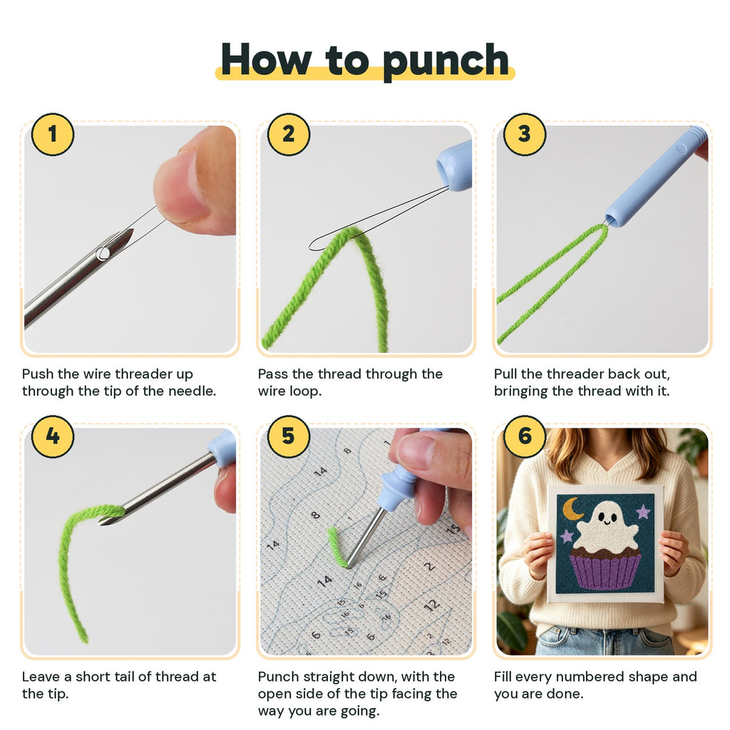 Six steps showing how to thread and use the punch needle