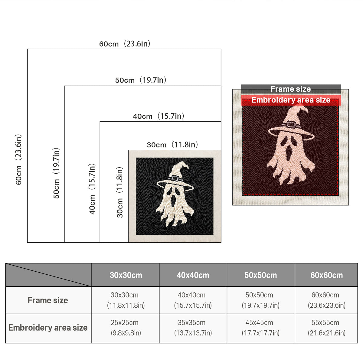Size chart for square punch needle kits from 30 x 30 cm to 60 x 60 cm