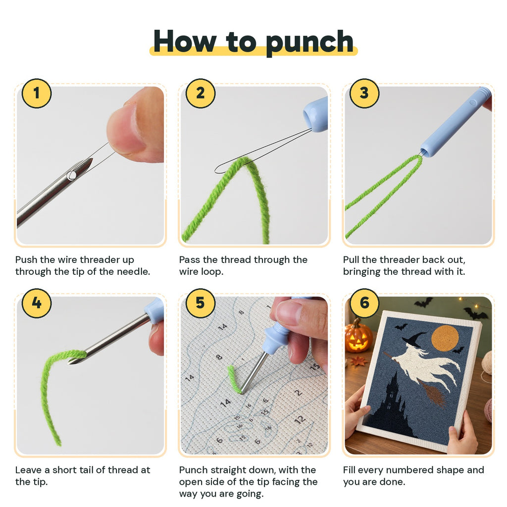 Six steps showing how to thread and use the punch needle