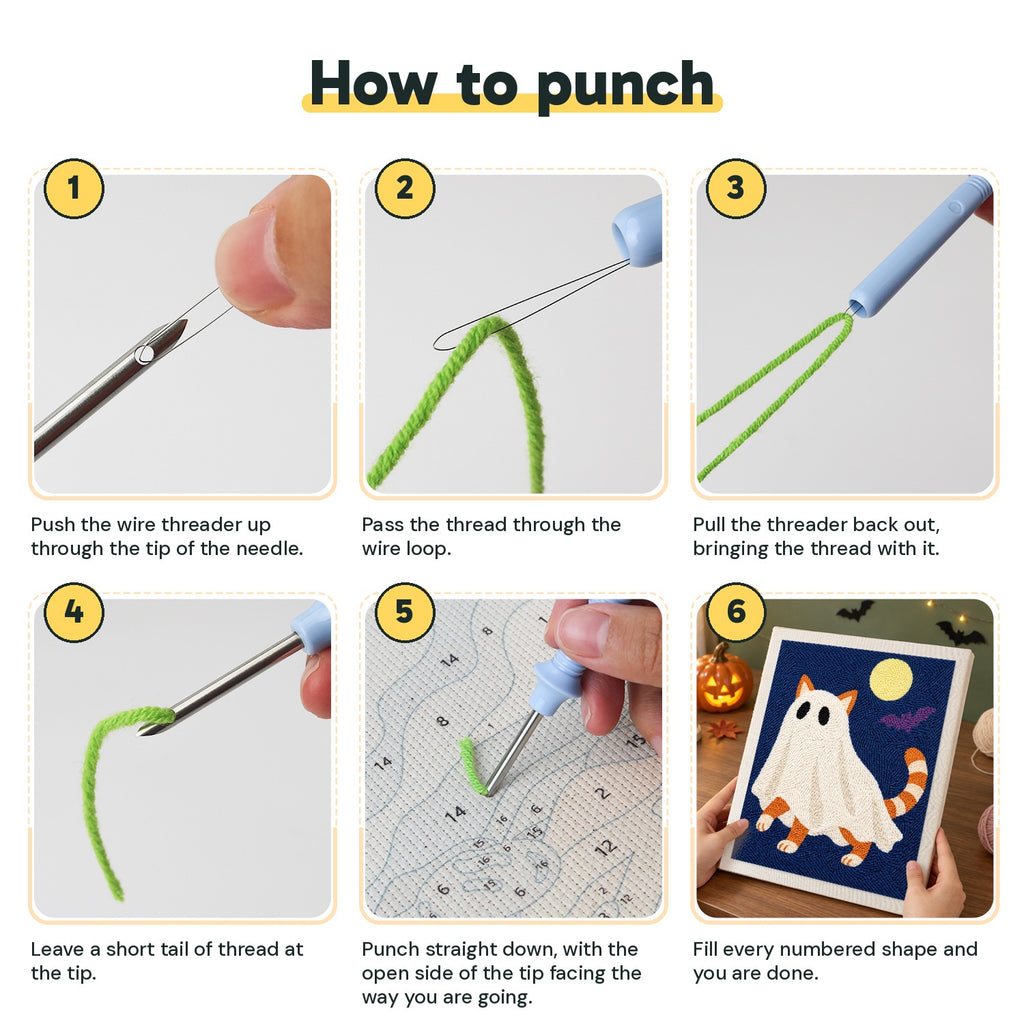 Six steps showing how to thread and use the punch needle