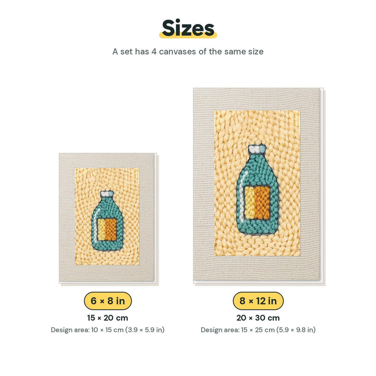 Size chart for the two mini canvas sizes: 6 x 8 in and 8 x 12 in