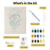 What is in the Gray Rose Eye kit: printed canvas, punch needle, threader, threads, color guide and hangers