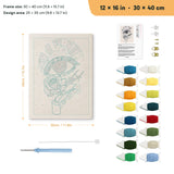 Gray Rose Eye punch needle kit, 12 × 16 in (30 × 40 cm): canvas size and kit contents