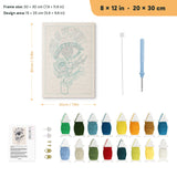 Gray Rose Eye punch needle kit, 8 × 12 in (20 × 30 cm): canvas size and kit contents