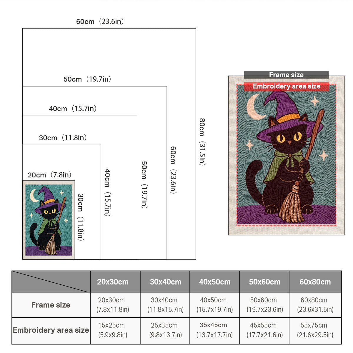 Size chart for punch needle kits from 20 x 30 cm to 60 x 80 cm
