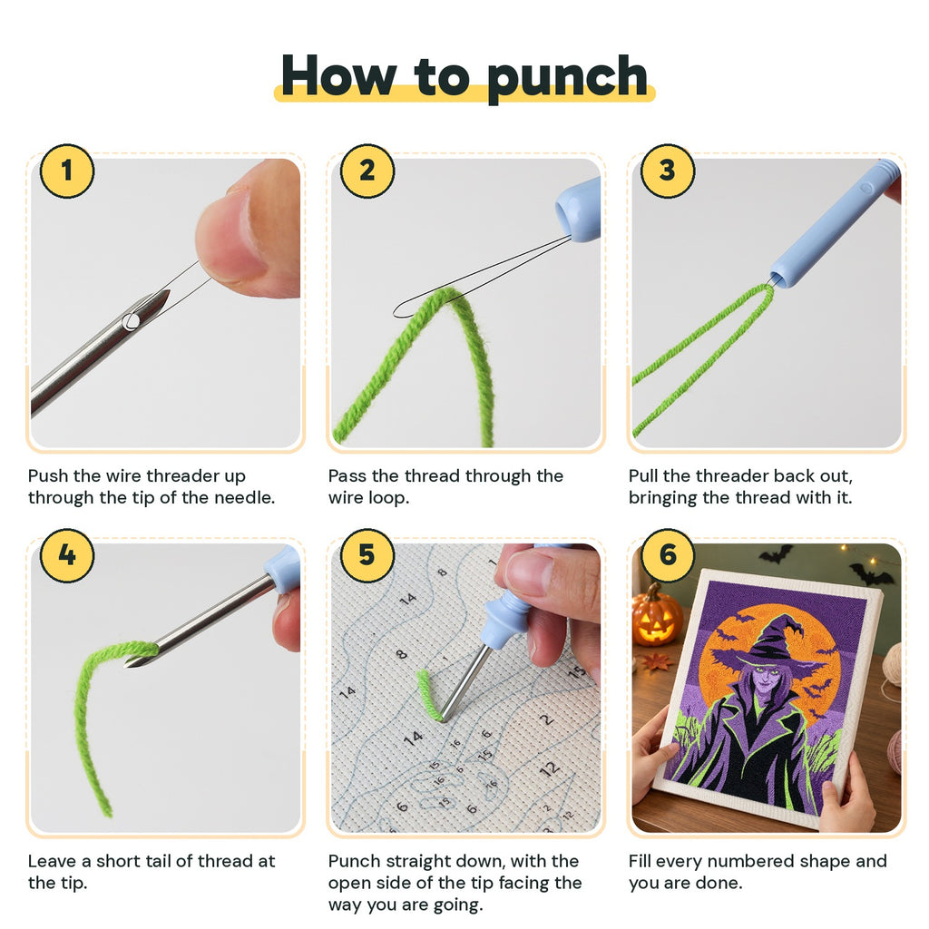 Six steps showing how to thread and use the punch needle