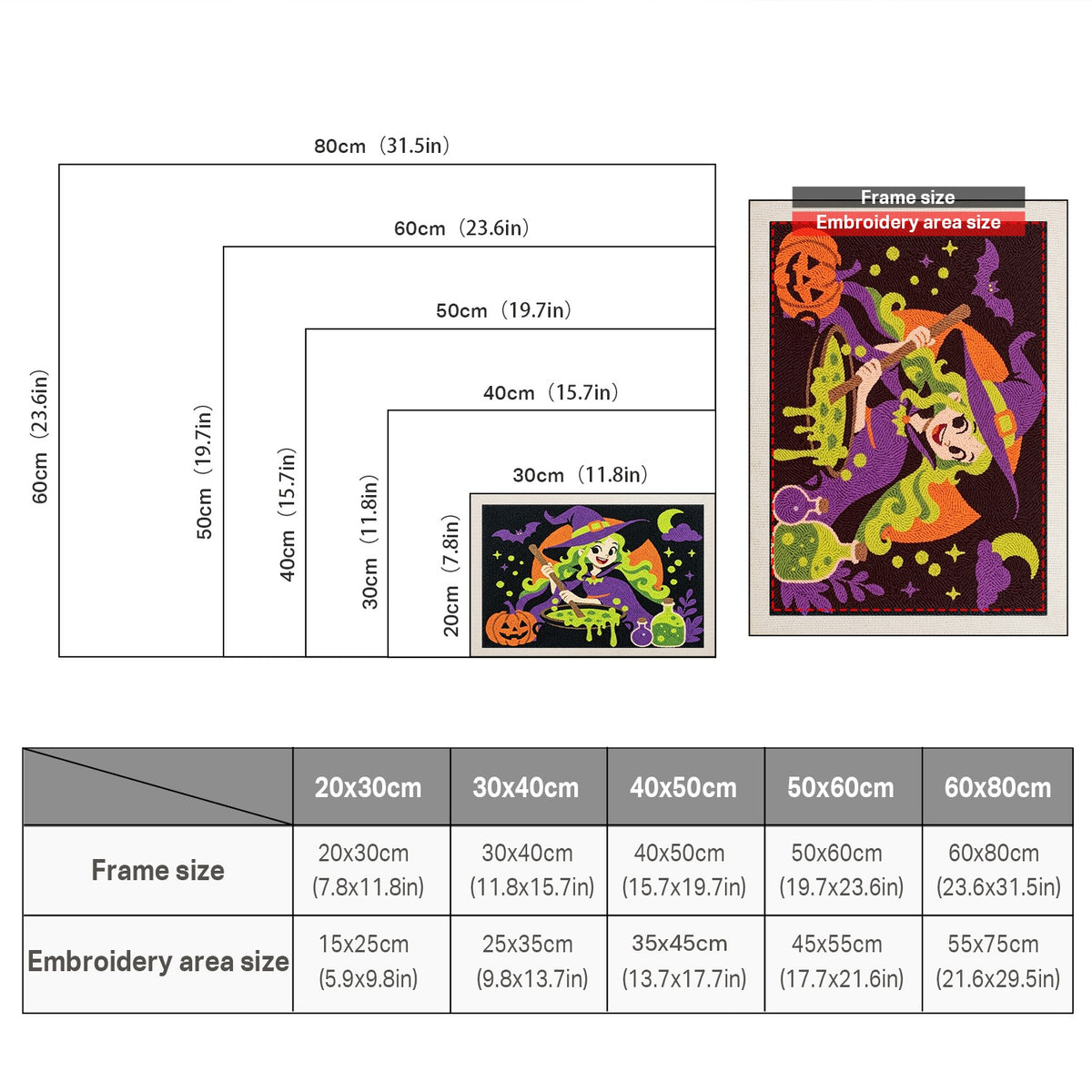 Size chart for punch needle kits from 20 x 30 cm to 60 x 80 cm