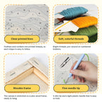 Close-ups of the printed pattern, threads, wooden frame and punch needle tip
