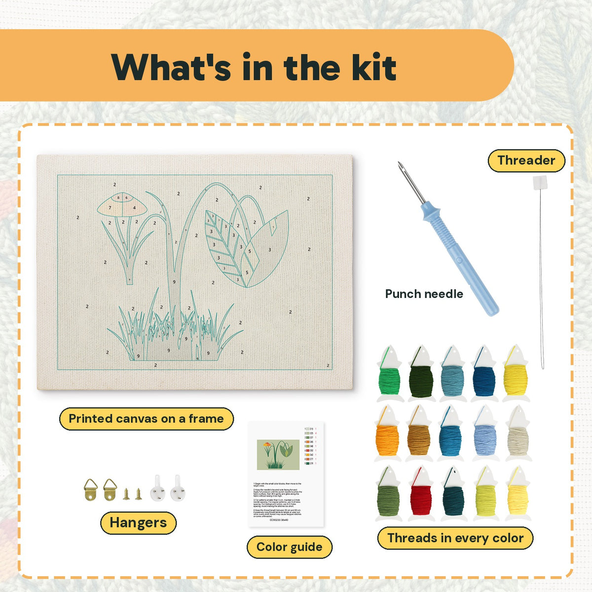 What is in the Green Meadow kit: printed canvas, punch needle, threader, threads, color guide and hangers