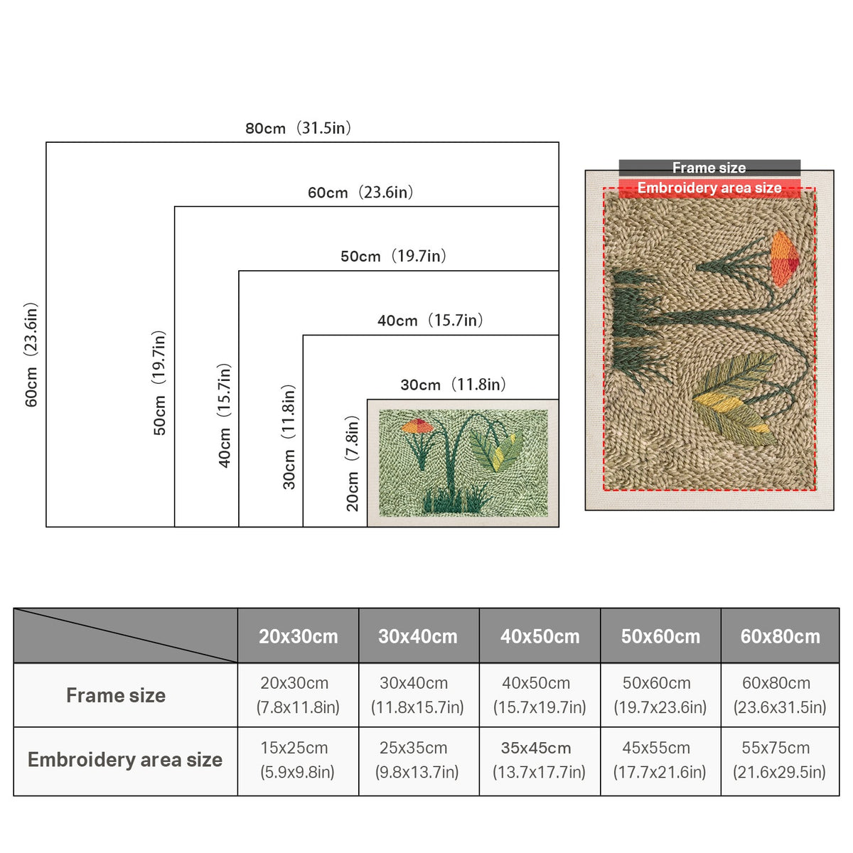 Size chart for punch needle kits from 20 x 30 cm to 60 x 80 cm
