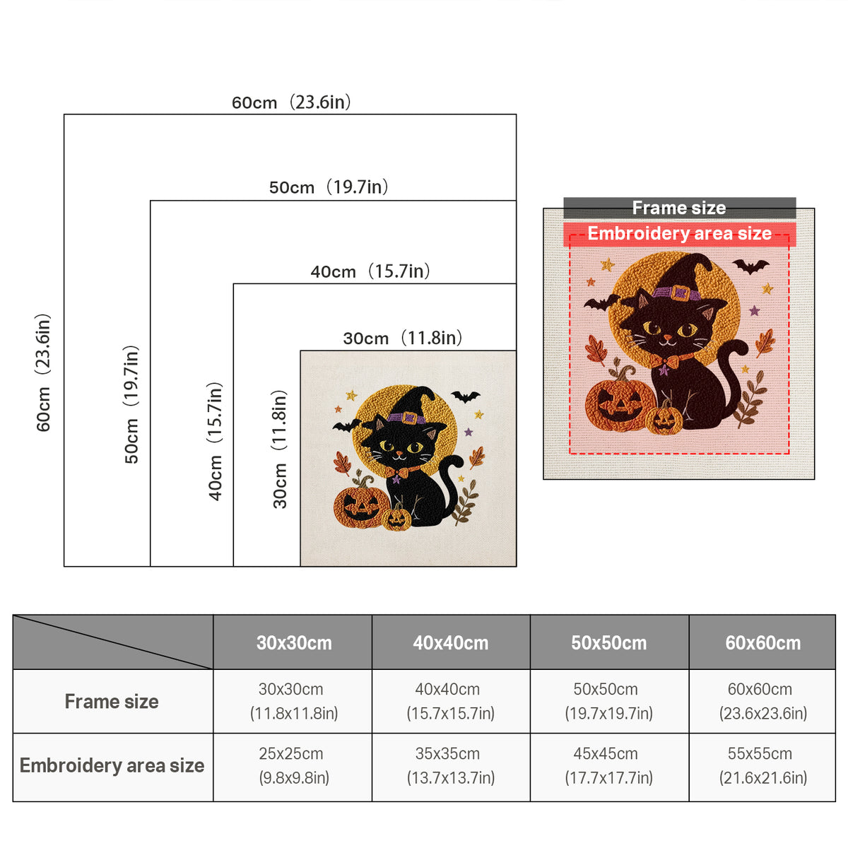 Size chart for square punch needle kits from 30 x 30 cm to 60 x 60 cm