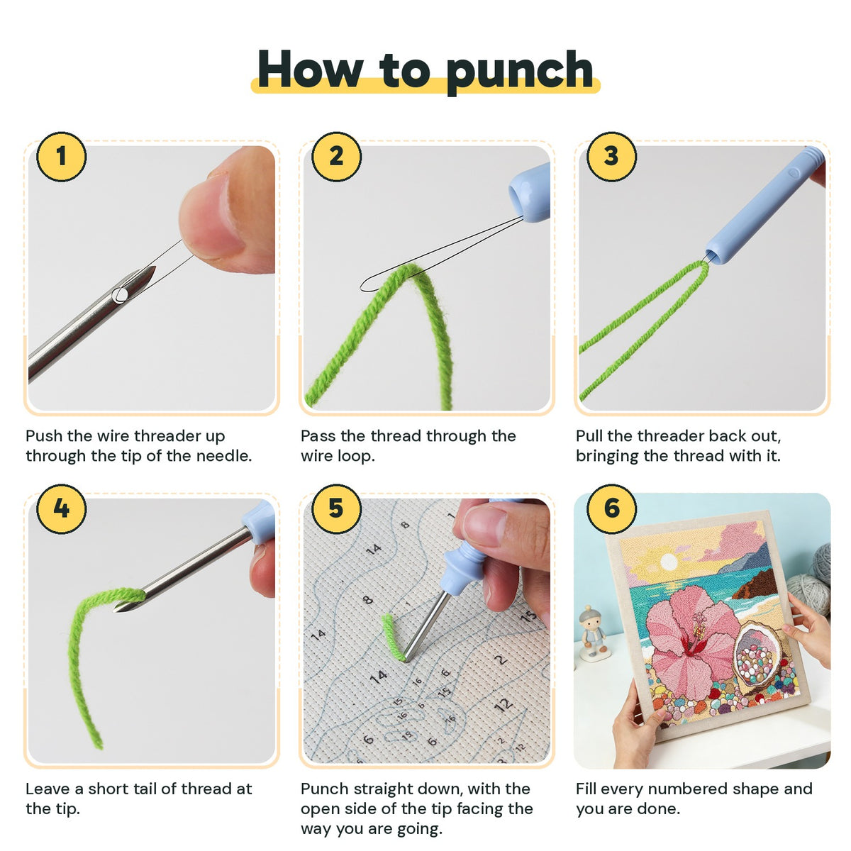 Six steps showing how to thread and use the punch needle