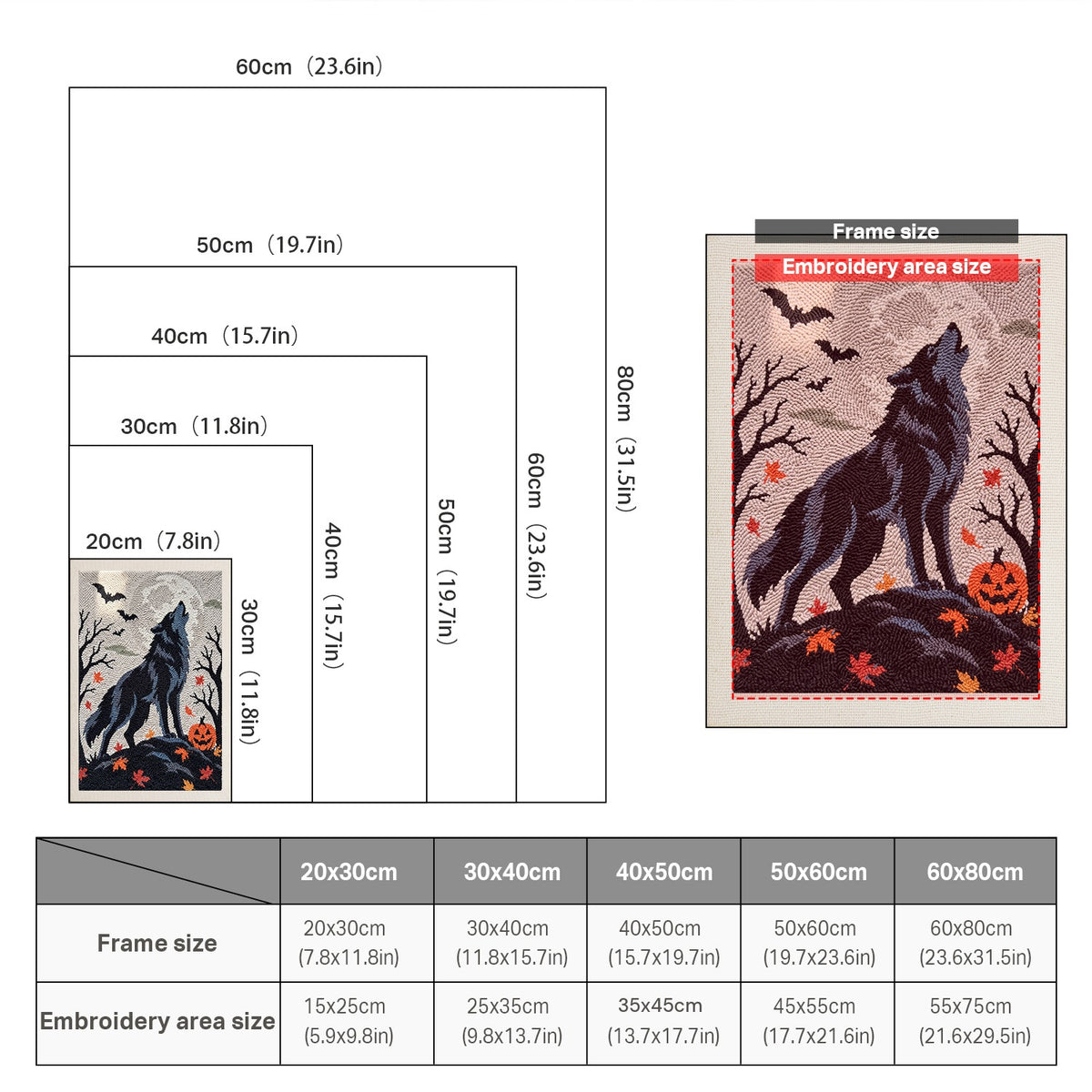 Size chart for punch needle kits from 20 x 30 cm to 60 x 80 cm