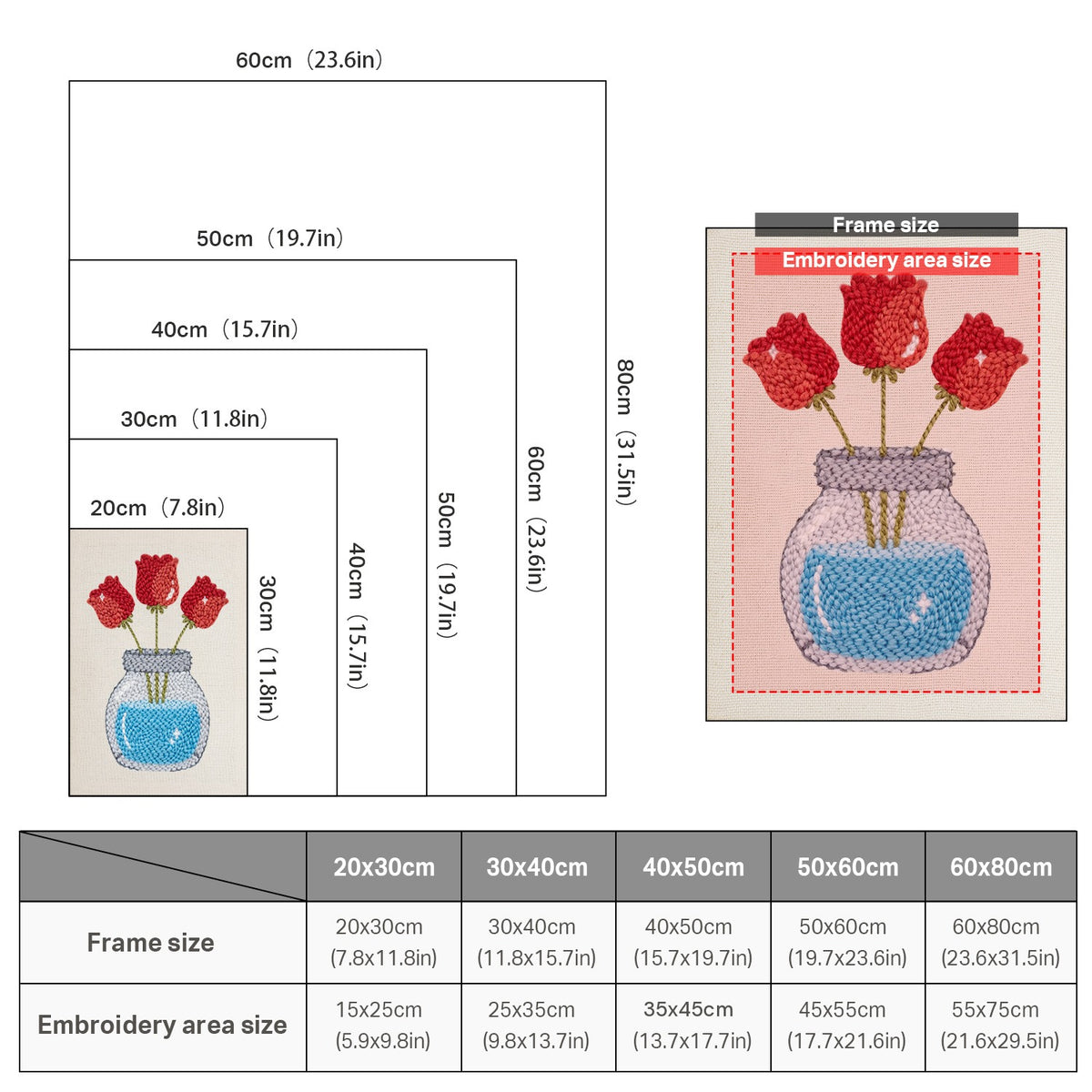 Size chart for punch needle kits from 20 x 30 cm to 60 x 80 cm