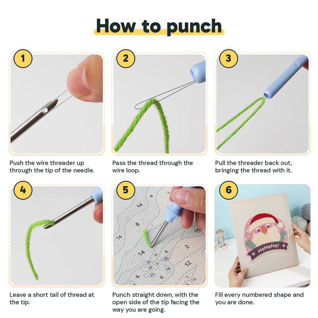 Six steps showing how to thread and use the punch needle