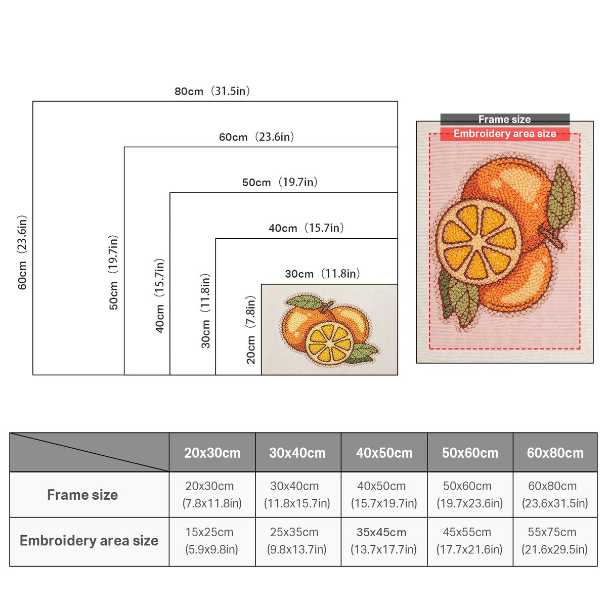 Size chart for punch needle kits from 20 x 30 cm to 60 x 80 cm