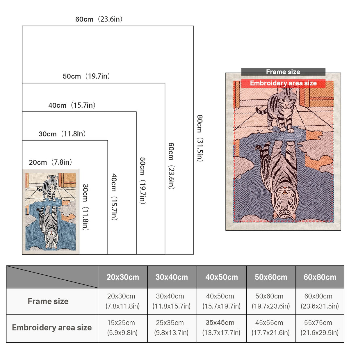 Size chart for punch needle kits from 20 x 30 cm to 60 x 80 cm