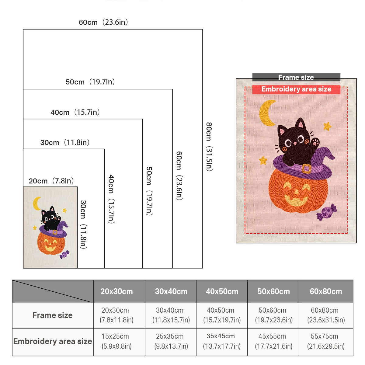 Size chart for punch needle kits from 20 x 30 cm to 60 x 80 cm
