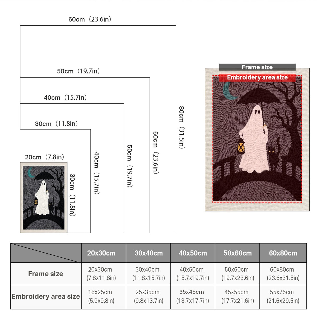 Size chart for punch needle kits from 20 x 30 cm to 60 x 80 cm