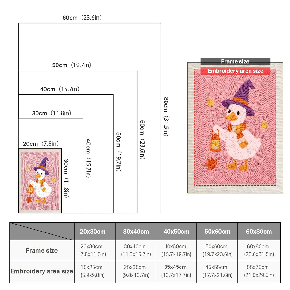 Size chart for punch needle kits from 20 x 30 cm to 60 x 80 cm