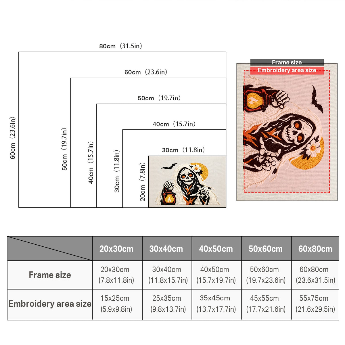 Size chart for punch needle kits from 20 x 30 cm to 60 x 80 cm