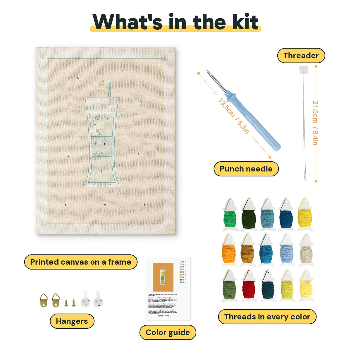 What is in the Layered Green Cooler kit: printed canvas, punch needle, threader, threads, color guide and hangers