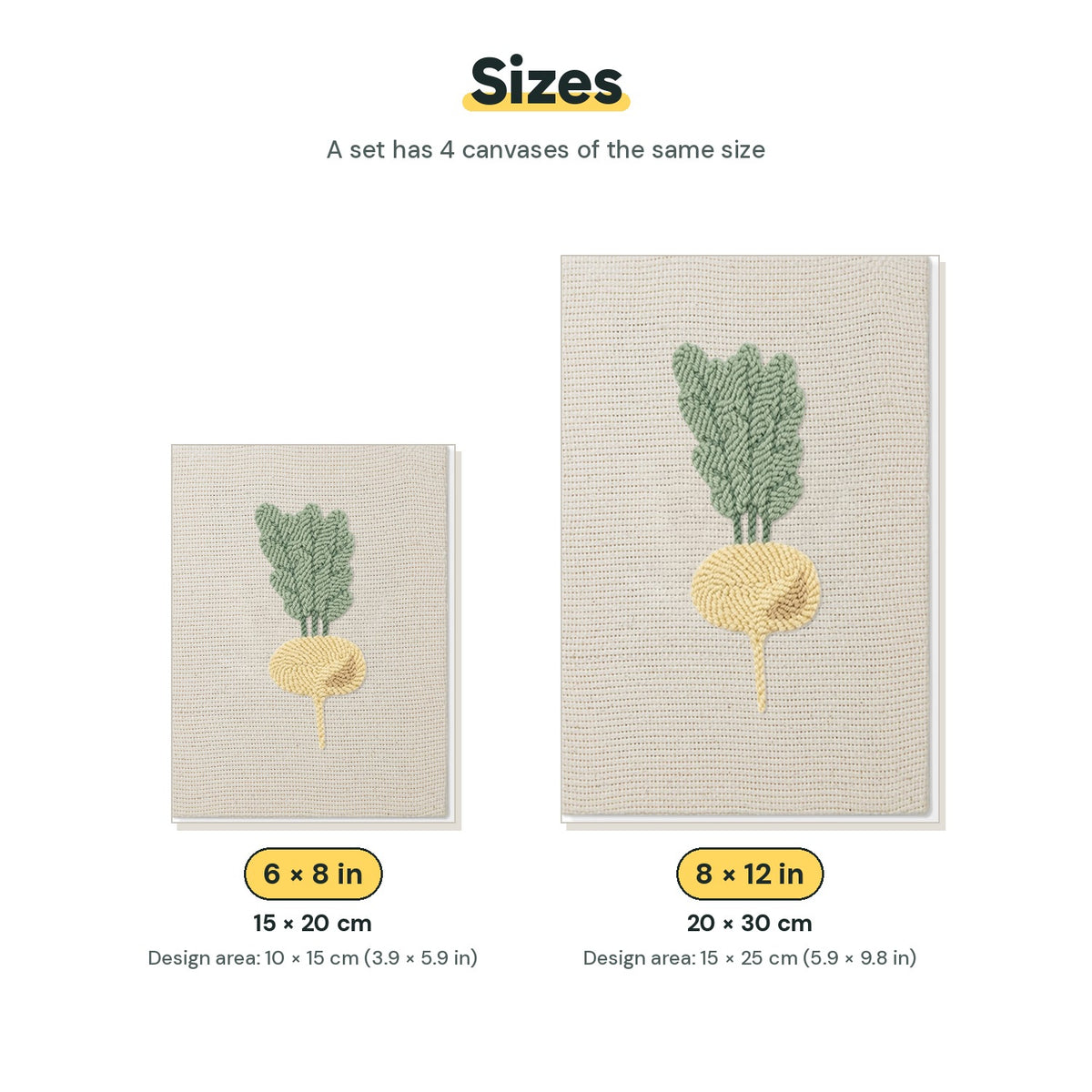 Size chart for the two mini canvas sizes: 6 x 8 in and 8 x 12 in